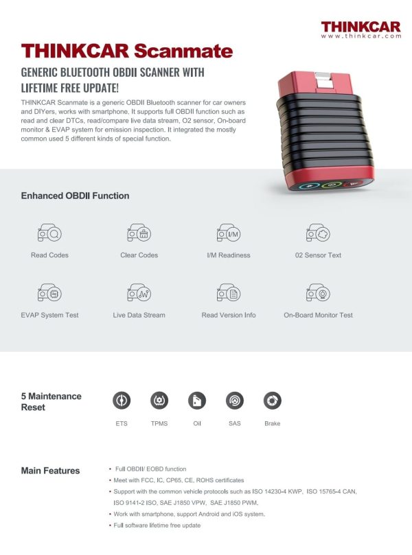 Thinkcar Scanmate Functions